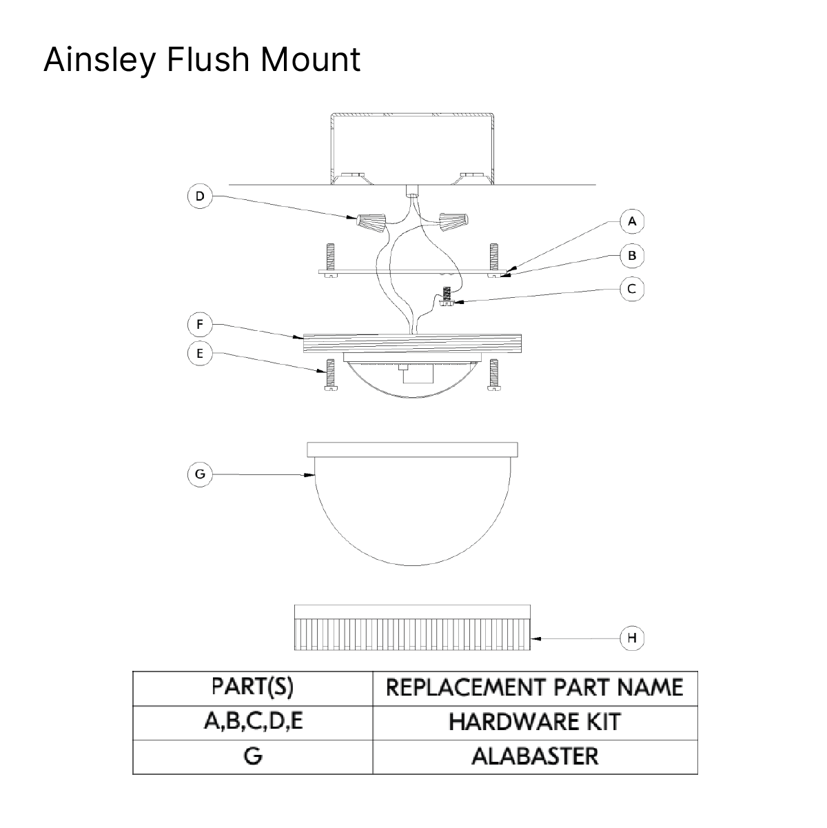 Ainsley Flush Mount
