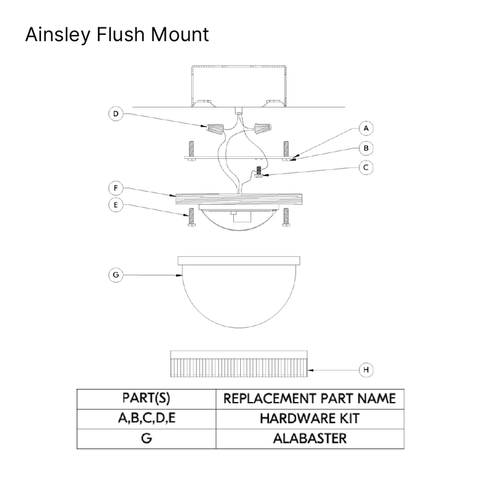 Ainsley Flush Mount