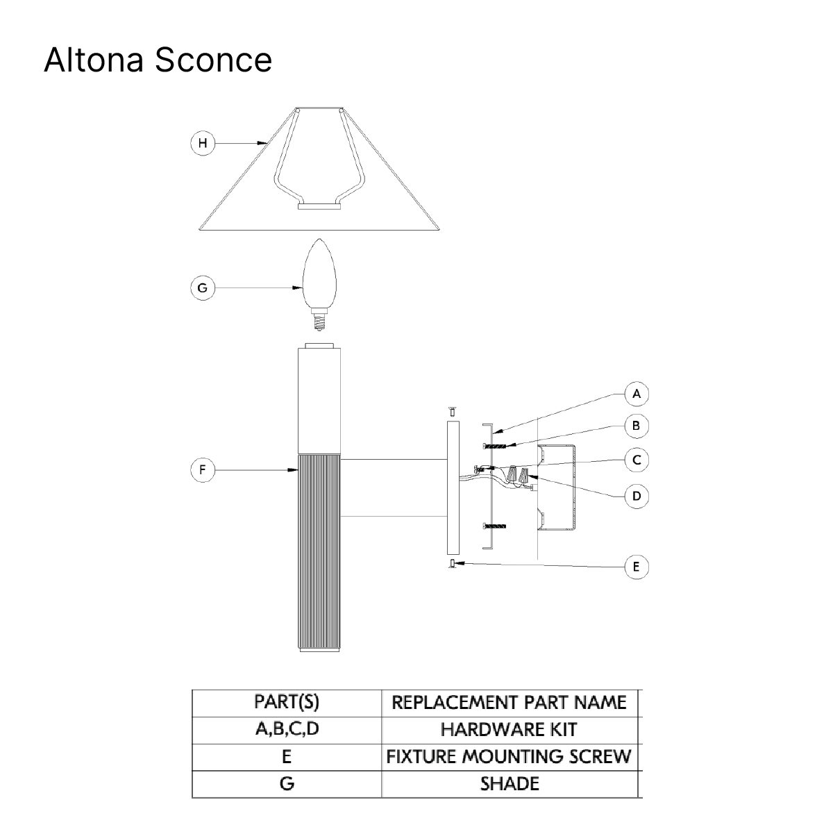 Altona Sconce