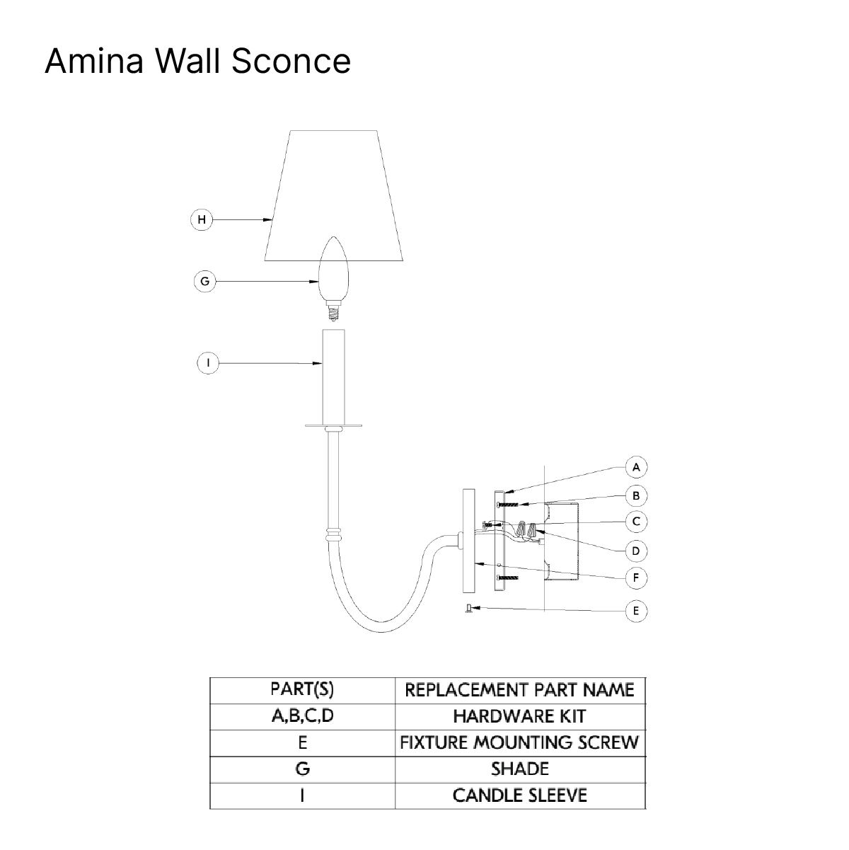 Amina Wall Sconce