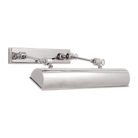Anette Picture Light