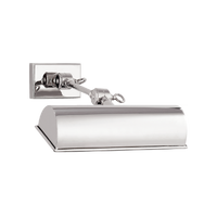 Anette Picture Light