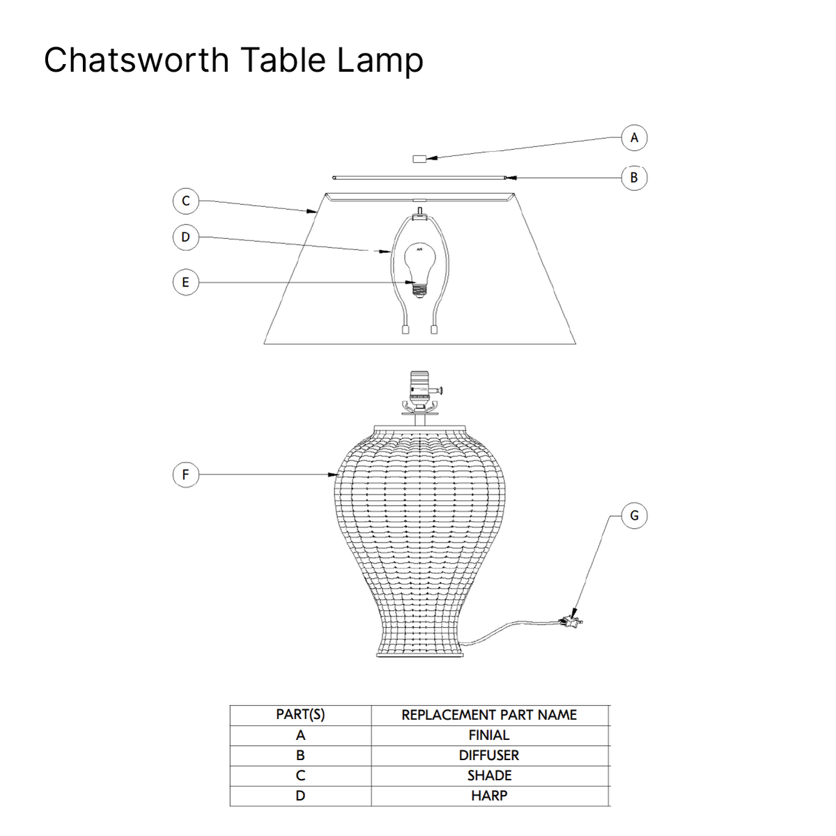 Chatsworth Table Lamp