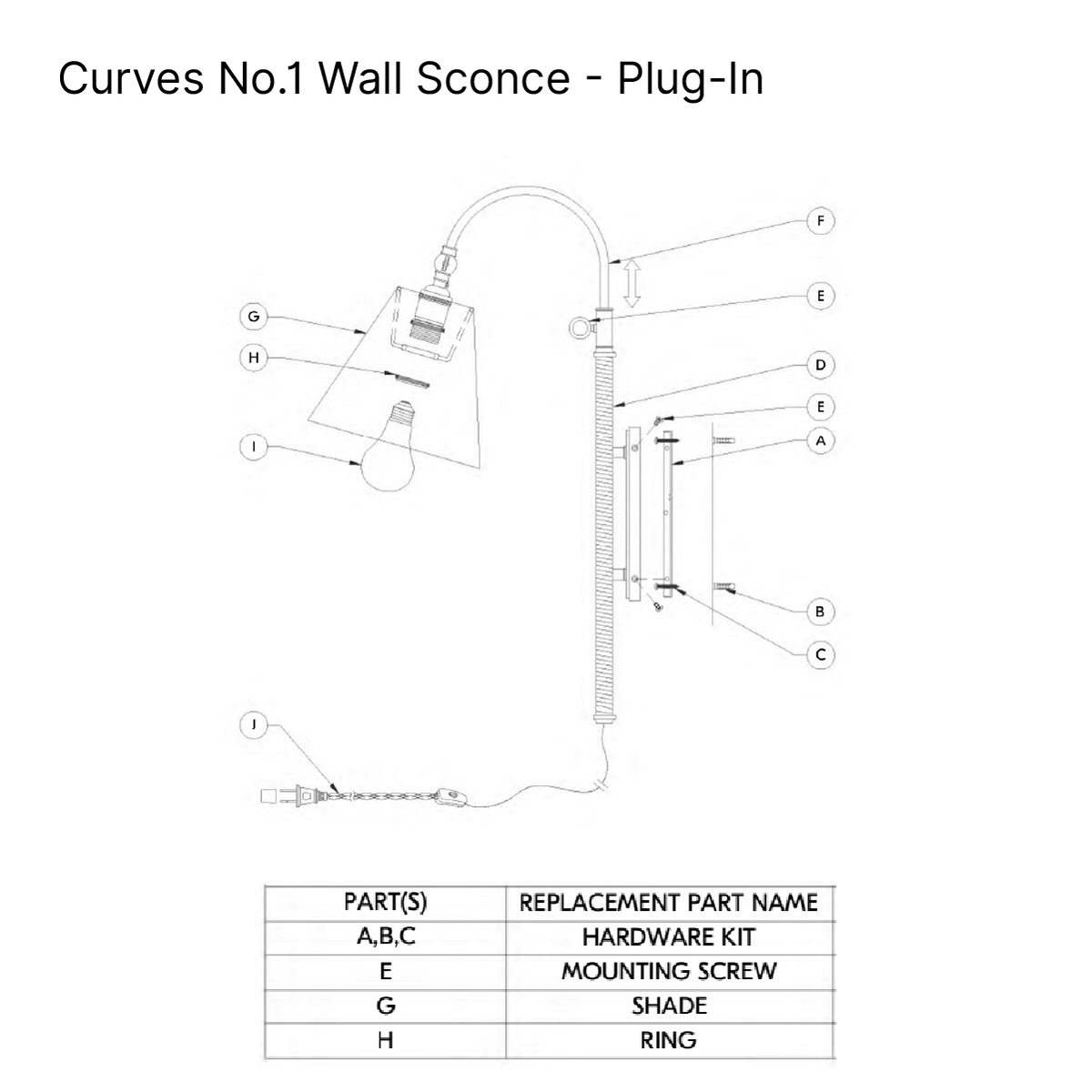 Curves No.1 Wall Sconce - Plug-In