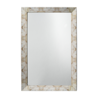 Fragment Mirror