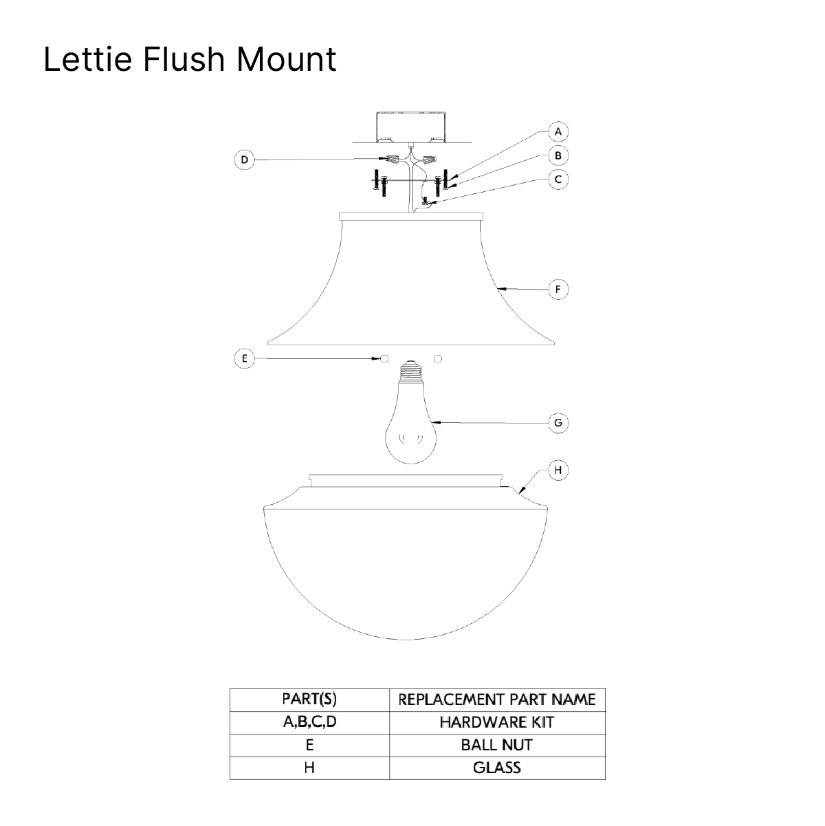 Lettie Flush Mount