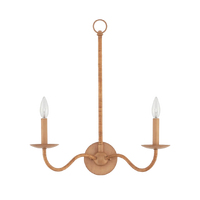 Saxon Double Sconce