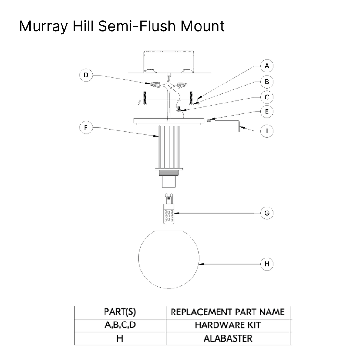 Murray Hill Semi-Flush Mount