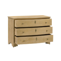 Province Chest