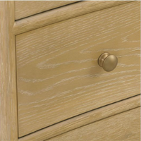 Province Chest