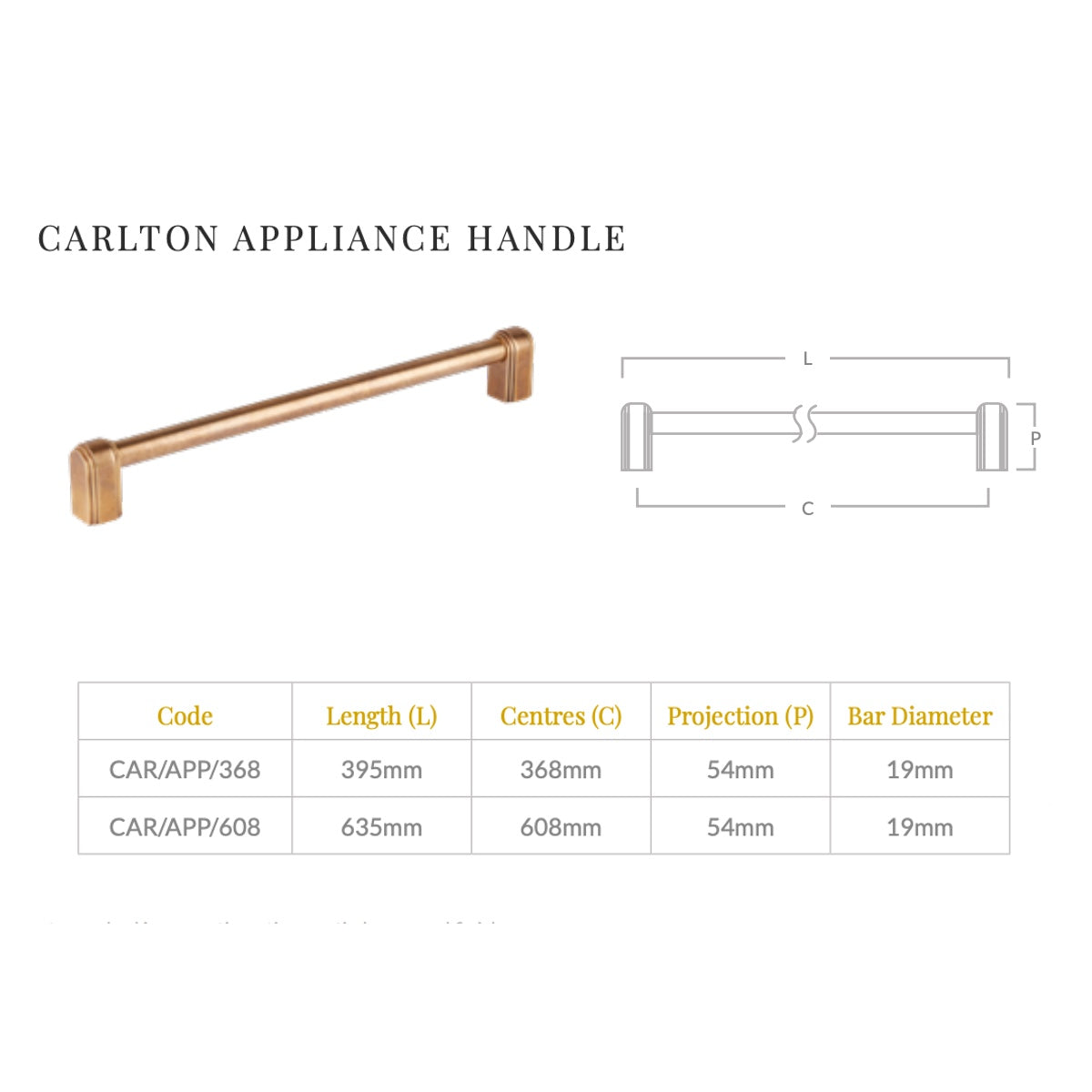 Carlton Appliance Pull