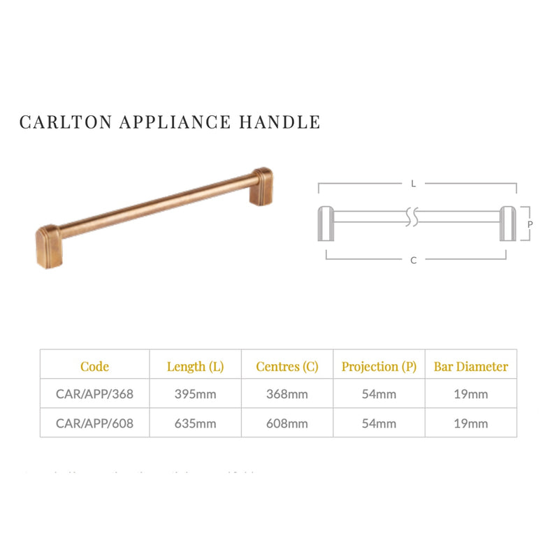 Carlton Appliance Pull
