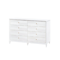 Felicity Dresser