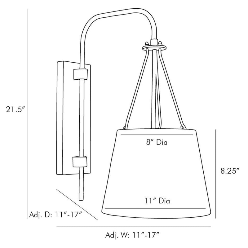 Franklin Sconce